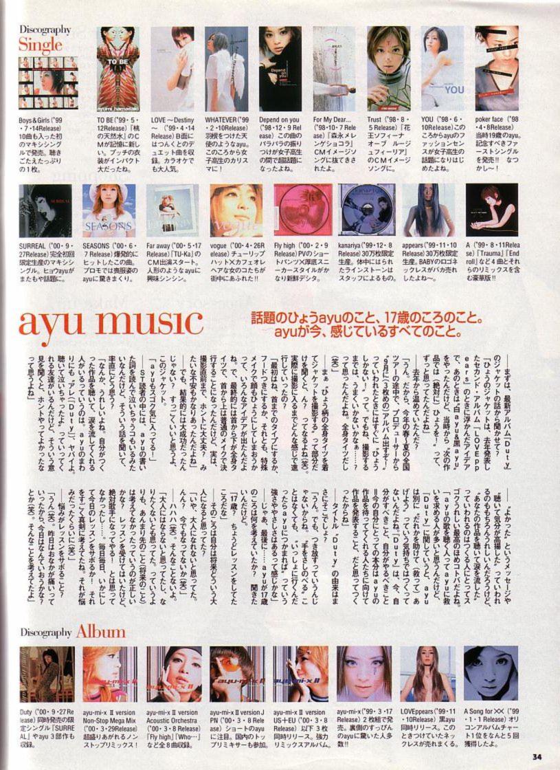 Seventeen 2000 February (6)