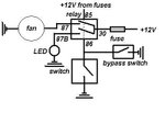 fan diagram3